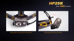 Fenix HP25R LED Stirnlampe