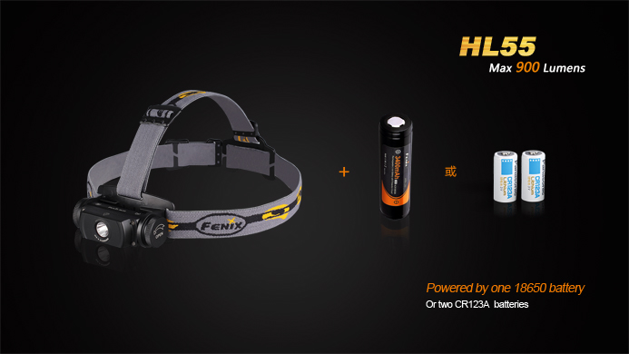 Fenix HL55 LED Stirnlampe
